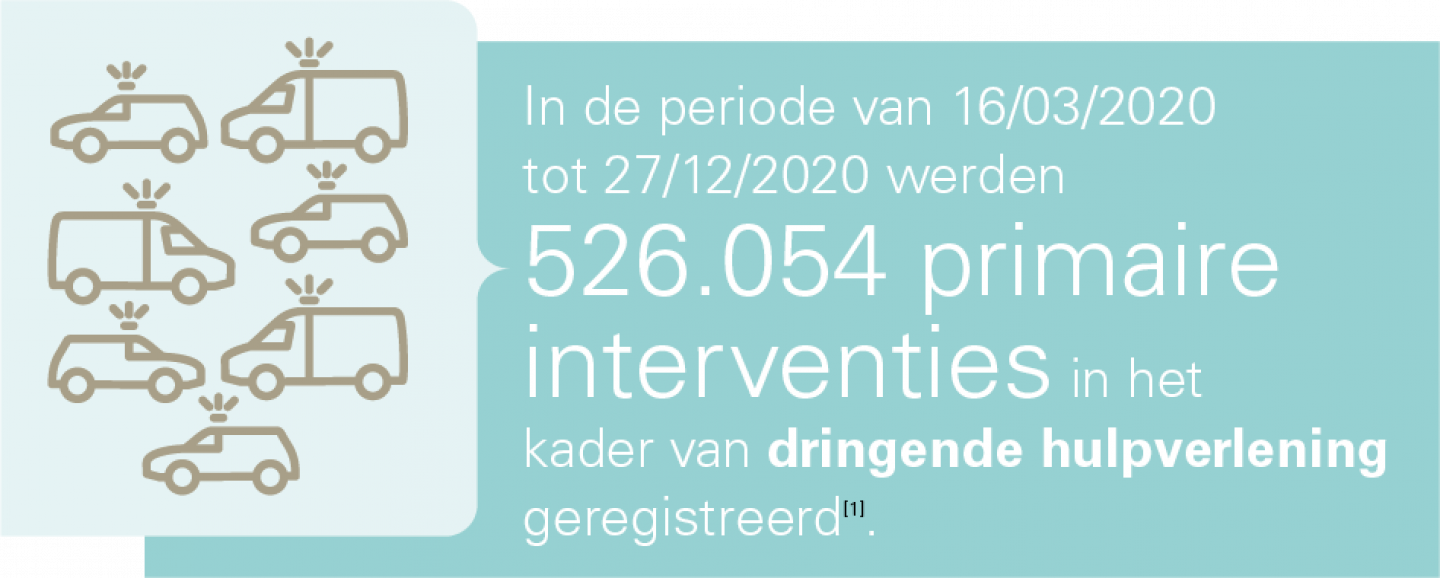 COVID NL fig07