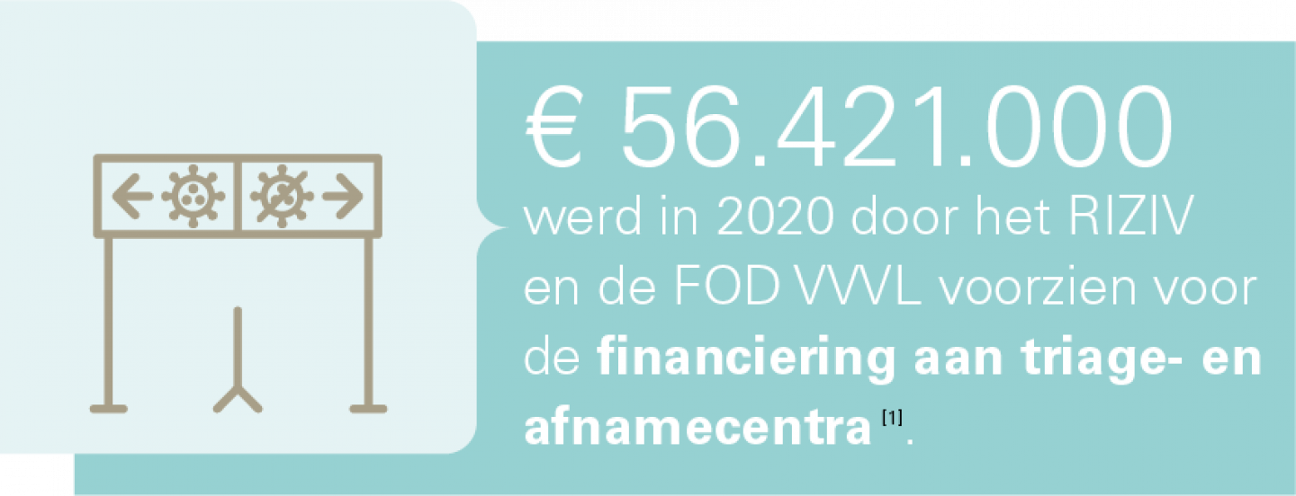 COVID NL fig12