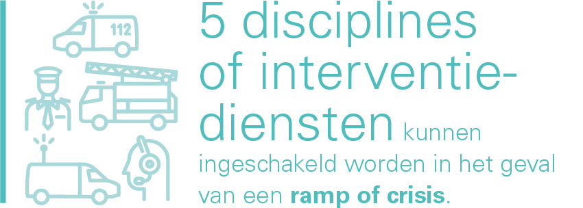 DH NL fig10