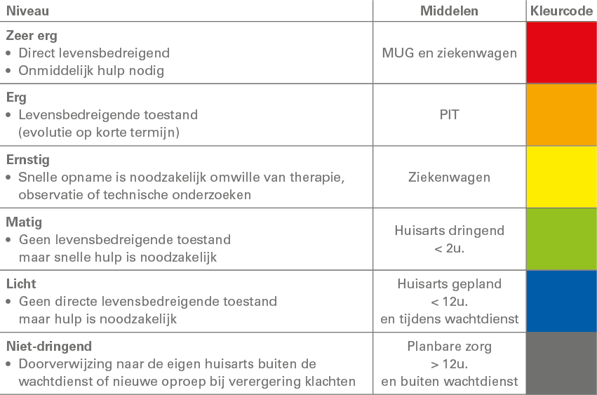 DH NL fig19