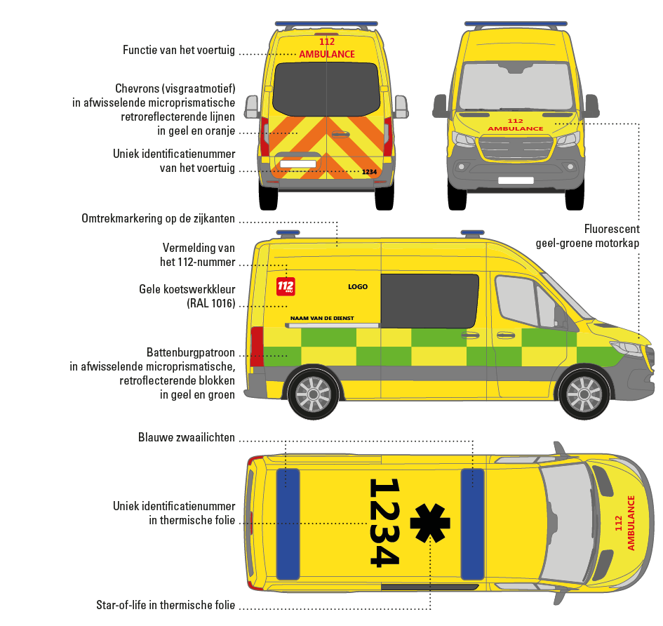 DH NL fig20