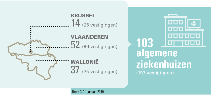 Infograph NL A1