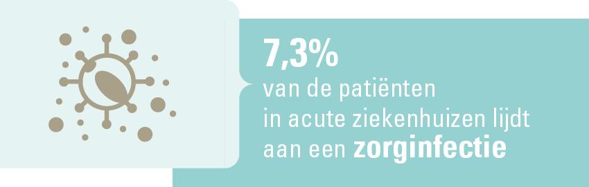 Infograph NL D1