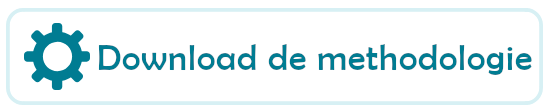 Download de methodologie